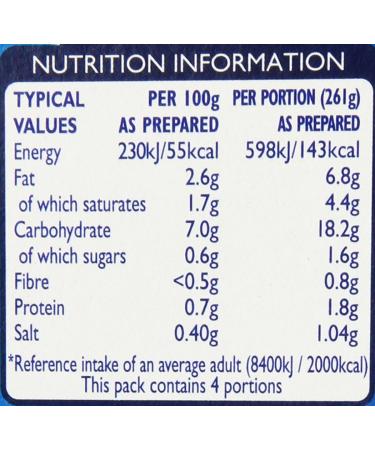  Batchelors Batchelors Cup A Soup aux Croutons 4S 120G Vegetable Cream - Buy Online on GoSupps.com