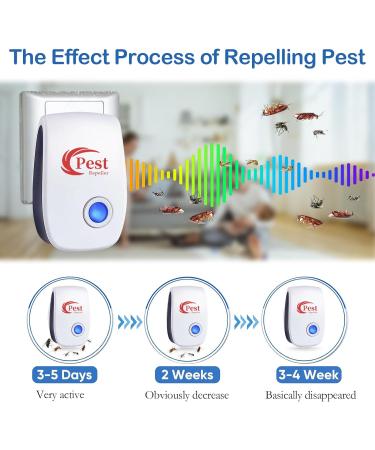 Ultrasound Pest Control 6-Pack | Plug-In Electronic Repeller for Insects Mosquitoes Mice & Cockroaches | International Shipping Available - Buy Online on GoSupps.com