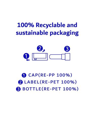 Korean Vegan Lip Balm - Moisturizing Glossy & Unscented | 0.12 Oz - Shop Internationally - Buy Online on GoSupps.com