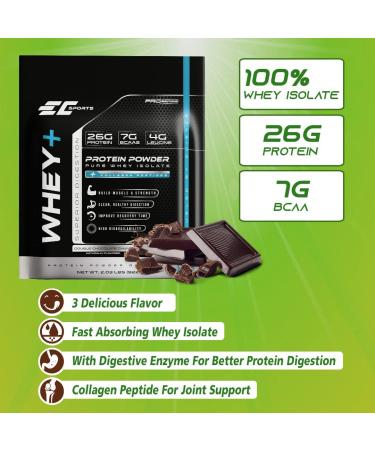 EC Sports Whey+ Protein Powder Double Chocolate Chunk Mix w/Digestive Enzymes - Isolate Supplement Collagen Peptides w/Swift Reform - 30 Servings 2 Pound (Pack of 1) Double Chocolate Chunk - Buy Online on GoSupps.com