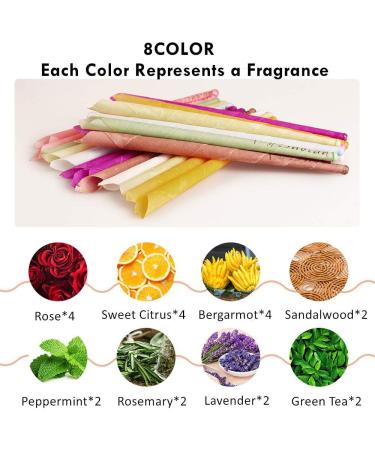 LITZEE Beeswax Ear Candles 24 Pcs Kit - Non-Toxic Ear Wax Remover Cones with Protective Disks for Blocked Ears - Buy Online on GoSupps.com
