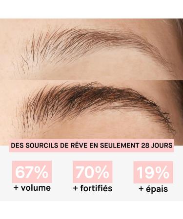 ROSEBROW Natural Eyebrow Growth Serum by ROSEGOLD Eyebrow Serum Grows + Fuller + Longer + Thicker Made in France Hormone-Free Vegan (1 Month Treatment) - Buy Online on GoSupps.com