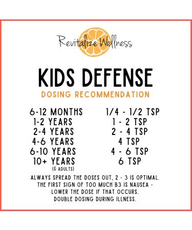 Revitalize Wellness Kids Defense Powder | New Formula Improved Flavor | Orthomolecular Dose of 1000 mg Vitamin C and 250 mg B3 | Pure Corn Free & GMO-Free | Fruit Punch Flavor | 120 Servings - Buy Online on GoSupps.com