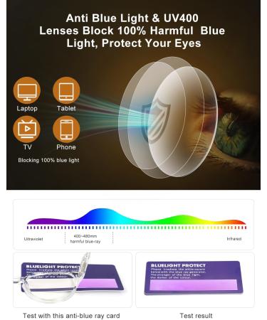 Okh Blue Light Blocking Glasses for Men & Women | Anti-Glare Headache Relief Unisex Computer & Gaming Eyewear - Buy Online on GoSupps.com