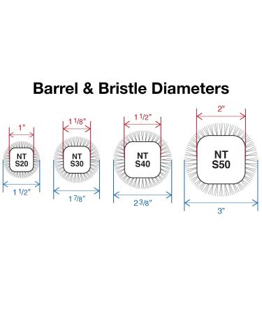 Olivia Garden NanoThermic Ceramic + Ion Square Shaper Hairbrush 1.5 Inch - Pack of 1 - Buy Online on GoSupps.com