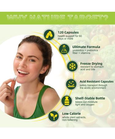 NATURE TARGET Prebiotic Fiber Supplement with 60 Billion Probiotics for Digestive Health - Prebiotics and Probiotics for Women & Men Regularity Supports Occasional Constipation - 120 Veggie Capsules 120 Count (Pack of 1) - Buy Online on GoSupps.com