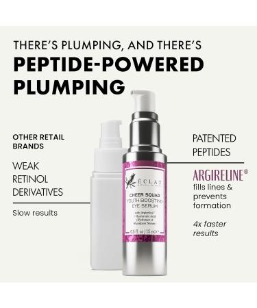 Dark Circle & Puffiness Firming Eye Serum - Anti-Aging Treatment with Caffeine for Brighter Eyes - Buy Online on GoSupps.com