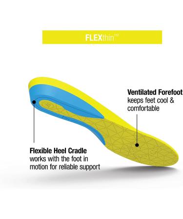 Superfeet FLEXTHIN Comfort Foam Insoles - Workout Shoes - Bolt - Size 7.5-9 Men / 8.5-10 Women - Buy Online on GoSupps.com