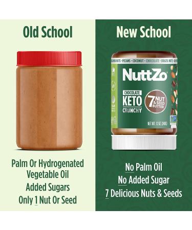 Buy Nuttzo 7 Nut & Seed Butter - Chocolate Keto Crunchy 12 oz | Healthy Snack - Buy Online on GoSupps.com