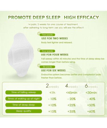 Detox Foot Pads | Bamboo Vinegar Deep Cleansing Patches for Foot Care - 14PCS | Relieve Stress, Improve Sleep, Relaxation - Buy Online on GoSupps.com