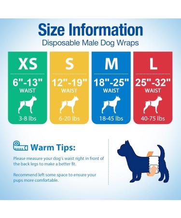 Pet Soft Disposable Dog Diapers for Male Dogs - 20 Pack Highly Absorbent & Leak-Proof with Wetness Indicator - Buy Online on GoSupps.com
