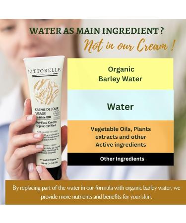 Day Face Cream Organic Certified - 99% Natural Origin Dry Skin Cream Sensitive Care with Organic Barley Water Chamomile Sweet Almond Oil Honey - Made in France Moisturizer Men & Women - 100ml - Buy Online on GoSupps.com