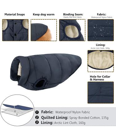 ASENKU Windproof Dog Winter Jacket - Waterproof & Warm Pet Coat for Small, Medium, Large Dogs - Blue (S Size) - Buy Online on GoSupps.com