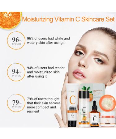 Vitamin C Skin Care Products Set - Complete 6-Pack Facial Care for Women | Cleanser Toner Serum Moisturizer & Sheet Masks - Perfect Birthday Gift for Teens - Buy Online on GoSupps.com