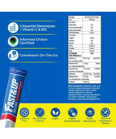 Fast&Up Reload - Strawberry - Instant Electrolytes & Hydration - 80 Effervescent Tablets (4 x 20) - Saver Multipack Strawberry 20 count (Pack of 4) - Buy Online on GoSupps.com