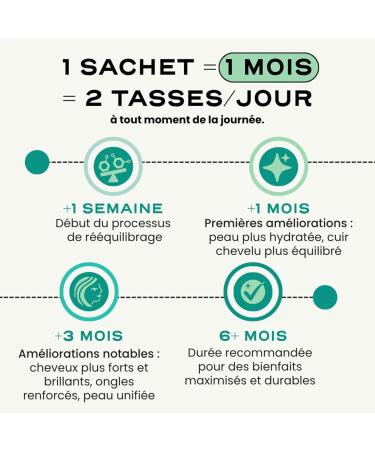 Circles RESET Infusion Naturelle Peau & Cheveux Base de Plantes M dicinales Effet Anti- ge Stimule le Collag ne et Renforce le Cuir Chevelu 1 Sachet/100g (RESET NEW PAK M ME FORMULE) RESET New pack m me formule - Buy Online on GoSupps.com