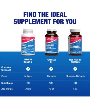 Omega 3 Fish Oil 1200 mg - Clinical DHA EPA Omega 3 Supplement with Burpless Fish Oil Brain Heart & Overall Health - Molecularly Distilled for Purity - Certified Sustainably Sourced (Orange Flavored) - Buy Online on GoSupps.com