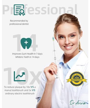 7am2m Sonic Electric Toothbrush with 6 Brush Heads for Adults and Kids Wireless Fast Charge One Charge for 60 Days 5 Modes with 2 Minutes Built in Smart Timer Electric Toothbrushes(White) No Travel Case White - Buy Online on GoSupps.com