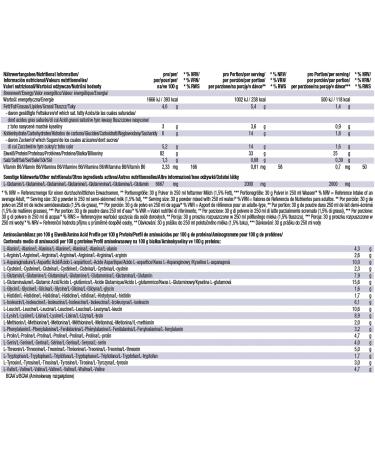 Weider Premium Whey Protein Pulver unversch mt leckeres Eiweißpulver mit Whey Isolat f r Muskelaufbau mit hem Anteil an EAA BCAA und free L-Glutamin perfect L slichkeit Vanilla Ice-Cream 500g - Buy Online on GoSupps.com