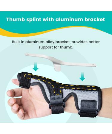 Buy Thumb Orthosis for Arthritis & Trigger Finger - S/M | Thumb Band & Rail for Left/Right Hand - International Shipping Available - Buy Online on GoSupps.com