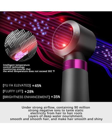 5 in 1 Hair Blower Brush - Detachable Hot Tools Hairdryer with Negative Ion Technology for Curling & Straightening - International Shipping Available - Buy Online on GoSupps.com