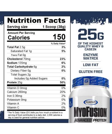 MyoFusion Advanced Protein Banana Cream 4 lbs - Gaspari Nutrition - Buy Online on GoSupps.com