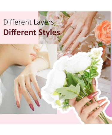 LKEE Nail Gel Polish- Pastel Nail Polishes Set 36 Colors Nail Polish Set UV Gel Polishes DIY Manicure Kit Crystal Clear color - Buy Online on GoSupps.com