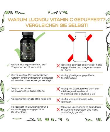 Buy Luondu Buffered Vitamin C 1000mg - 365 Vegan Capsules for Immune Health | Made in Germany - Buy Online on GoSupps.com