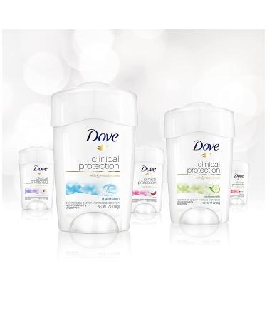 Dove Clinical Protection Anti-Perspirant Deodorant - Original Clean 1.7 oz | Prescription Strength - Buy Online on GoSupps.com