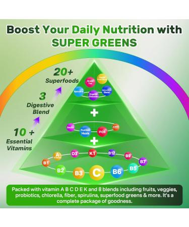 Nextdia Organic Spirulina Chlorella Gummies 1 Pack + Super Greens Gummies 2 Pack - Buy Online on GoSupps.com