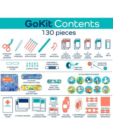 Kids Travel First Aid Kit - 130 Pc. Compact & TSA-Approved for Car, Purse, Diaper Bag, Backpack & Suitcase - Buy Online on GoSupps.com