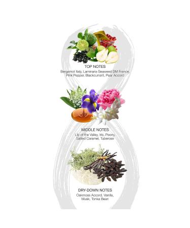 Laura Biagiotti Forever Touche D Argent 1 oz - EDP Spray - Perfume for Women - Fruity and Floral Essence - Long-Lasting Fragrance - Natural Spray 1 Fl Oz (Pack of 1) - Buy Online on GoSupps.com