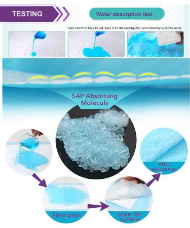 Pellyda 6-Layer Incontinence Disposable Bed Pads | 10 Pack | Bladder Weakness Hygiene | Ideal for Newborns Adults & Seniors - 80x90cm - Buy Online on GoSupps.com