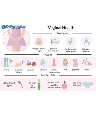 DrFormulas Gut Cleanse - Probiotics & Digestive Enzymes for Women Men & Kids - 60 Capsules - Buy Online on GoSupps.com