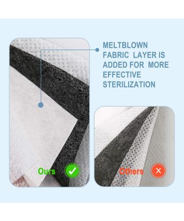 30-Pack Activated Carbon Filter Pads for Reusable Dust Face Mask - Meltblown Fabric, 5-Layer Replacement Filters - Breathable, Universal Fit Adult Size - Buy Online on GoSupps.com