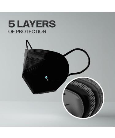 SURESAFE 20 Pack Black Mask - 5 Ply Face Mask Masks Disposable for Adult With Adjustable Ear Loops & Nose Bridge Dust Mask - Buy Online on GoSupps.com