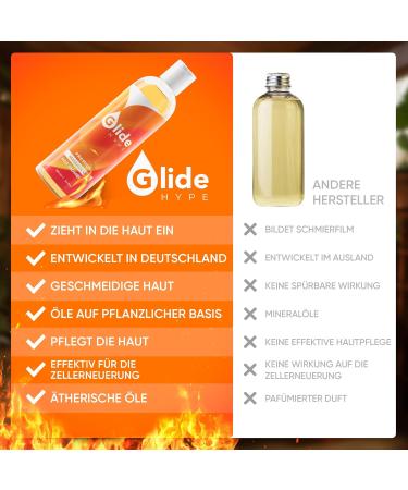 Glidehype Premium Massage Oil - Hot Moments for Relaxation & Sensual Massages | 150 ml Skin-Caring Sliding Oil - Buy Online on GoSupps.com
