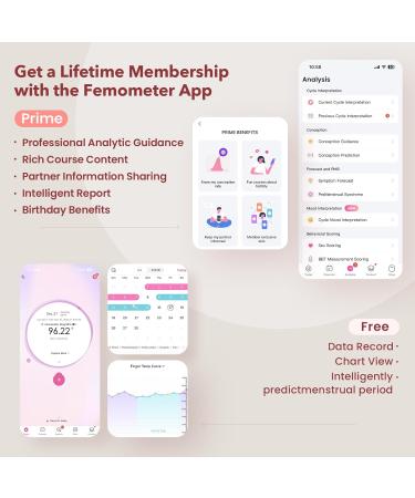 Femometer Ring - Fertility & Ovulation Monitor | Size 7 App Sync Waterproof Rechargeable - Track Periods & BBT - Buy Online on GoSupps.com