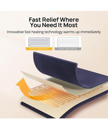 Extra Large Electric Heating Pad for Back Pain Relief - EVAJOY 33''17'' - Moist & Dry Heat Therapy - 6 Temp Settings - Auto Off - Machine Washable - Buy Online on GoSupps.com