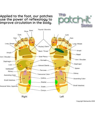 Patch It Sleep Patch-It 6 Patch (order 12 for trade outer) - Buy Online on GoSupps.com