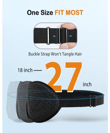 INNELO 3D Contoured Cup Sleep Mask for Women and Men - Light Blocking Eye Mask - Soft Eye Shade Cover for Sleeping, Travel, Yoga - Black - Buy Online on GoSupps.com