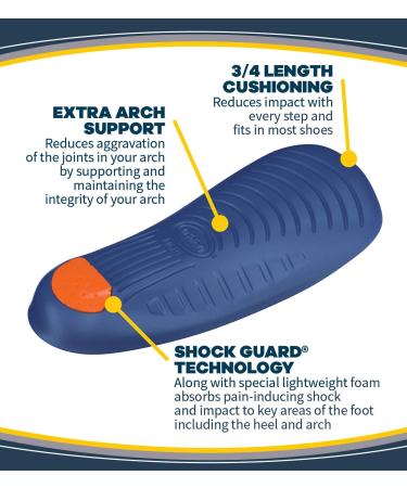 Dr. Scholl's ARCH Pain Relief Orthotics Insoles for Women (Size 6-10) - 1 Pair Blue Shoe Inserts - Buy Online on GoSupps.com