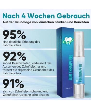 Dentiz Gums Therapy Gel & Tooth Whitening Pen Set - 5 PCs - Effective Gum Care & Brightening Solution | Shop Internationally Now! - Buy Online on GoSupps.com