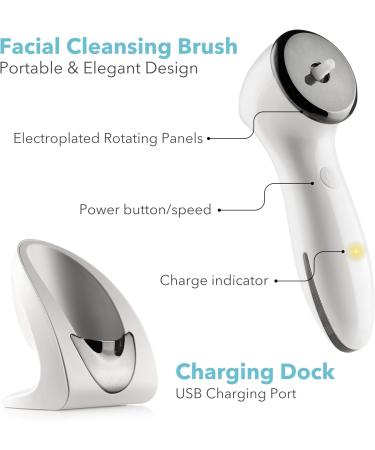 Atreo Electrical Facial Cleansing Brush - 6 Brush Heads for Deep Skin Cleaning Exfoliating Massaging and Full Body Spa Treatment - IPX7 Waterproof - USB Rechargeable Dock with Travel Bag - Buy Online on GoSupps.com