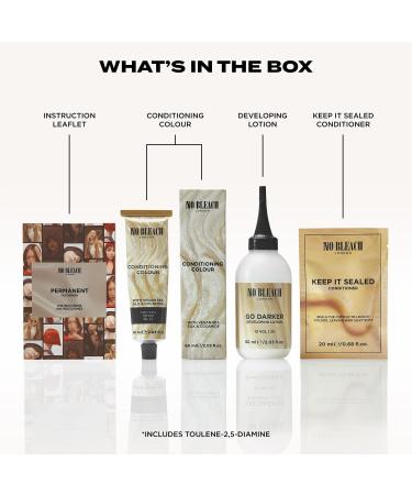 RICH BROWN PERMANENT KIT - Buy Online on GoSupps.com