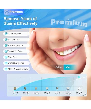 Advanced Tooth Whitening Strips - 42 Bleaching Stripes for 21 Sessions | Non-Sensitive Mint Formula | Vinmal Azurblau for Home Use - Buy Online on GoSupps.com