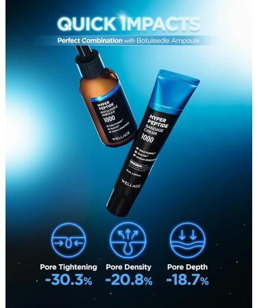 WELLAGE Hyper Peptide Bandage Cream - Advanced Anti-Aging Face Cream for All Skin Types | Pore Elasticity Plumping Even Texture Soothing | 1.69 oz - Buy Online on GoSupps.com