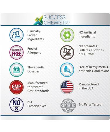 Ketogenic Fat Burner for Women & Men - Burn Belly Fat Fast - Carb Blocker - Weight Loss Supplement - Achieve Perfect Ketosis - Non GMO - 60 Veggie Caps - Buy Online on GoSupps.com