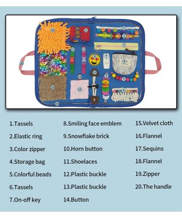 Alzheimer's and Dementia Sensory Fidget Blanket for Anxiety Relief - Pink - Buy Online on GoSupps.com