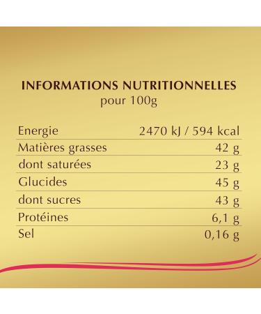 Lindt - Bag of Mini Eggs - Assorted - Milk Chocolate Praline and Black - Ideal for Easter 180 g - Buy Online on GoSupps.com